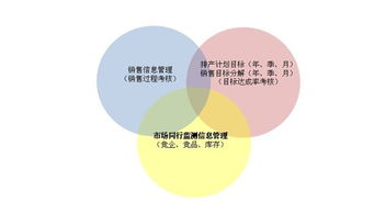 科技營銷是企業之本 名昂瑞祥攜手友邦顧問打造安全咨詢新標桿